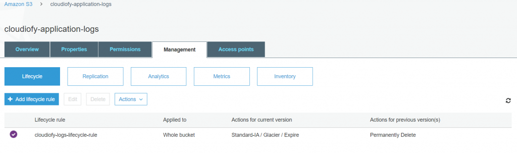 Effortlessly create an S3 bucket lifecycle policy with our guide. This image indicates that the policy configuration is complete for the defined bucket
